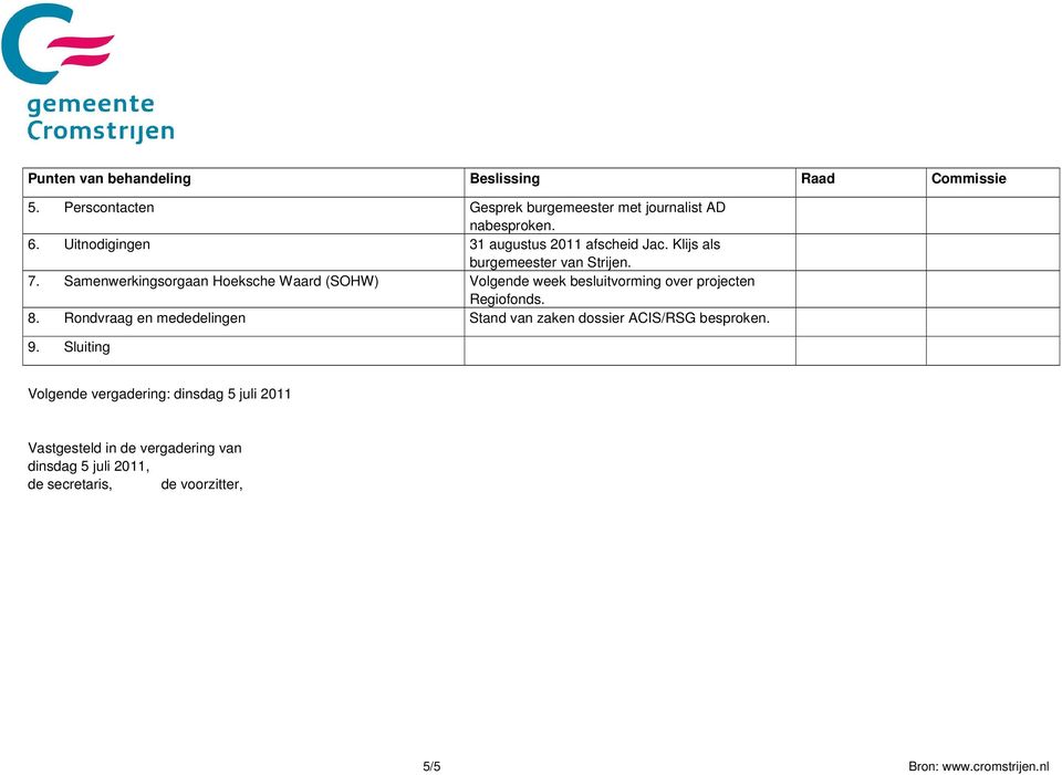 Samenwerkingsorgaan Hoeksche Waard (SOHW) Volgende week besluitvorming over projecten Regiofonds. 8.