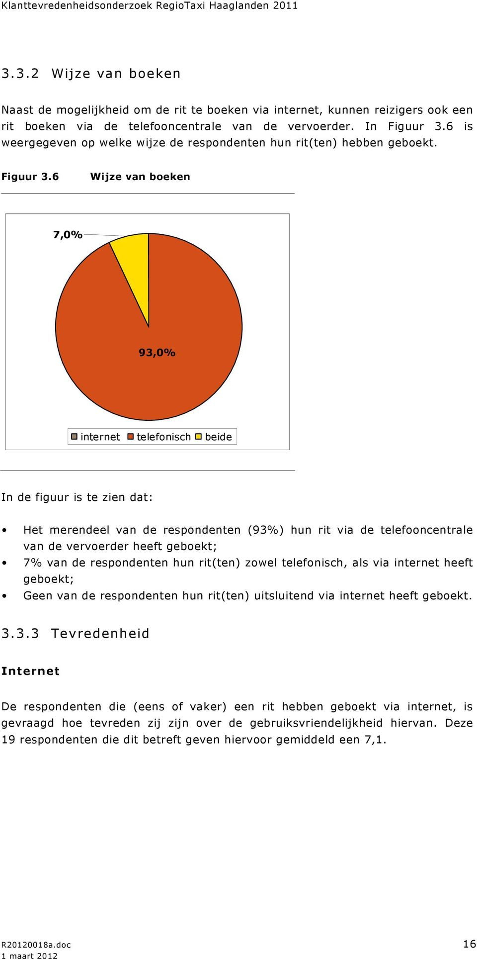 6 Wijze van boeken 7,0% 93,0% internet telefonisch beide Het merendeel van de respondenten (93%) hun rit via de telefooncentrale van de vervoerder heeft geboekt; 7% van de respondenten hun rit(ten)