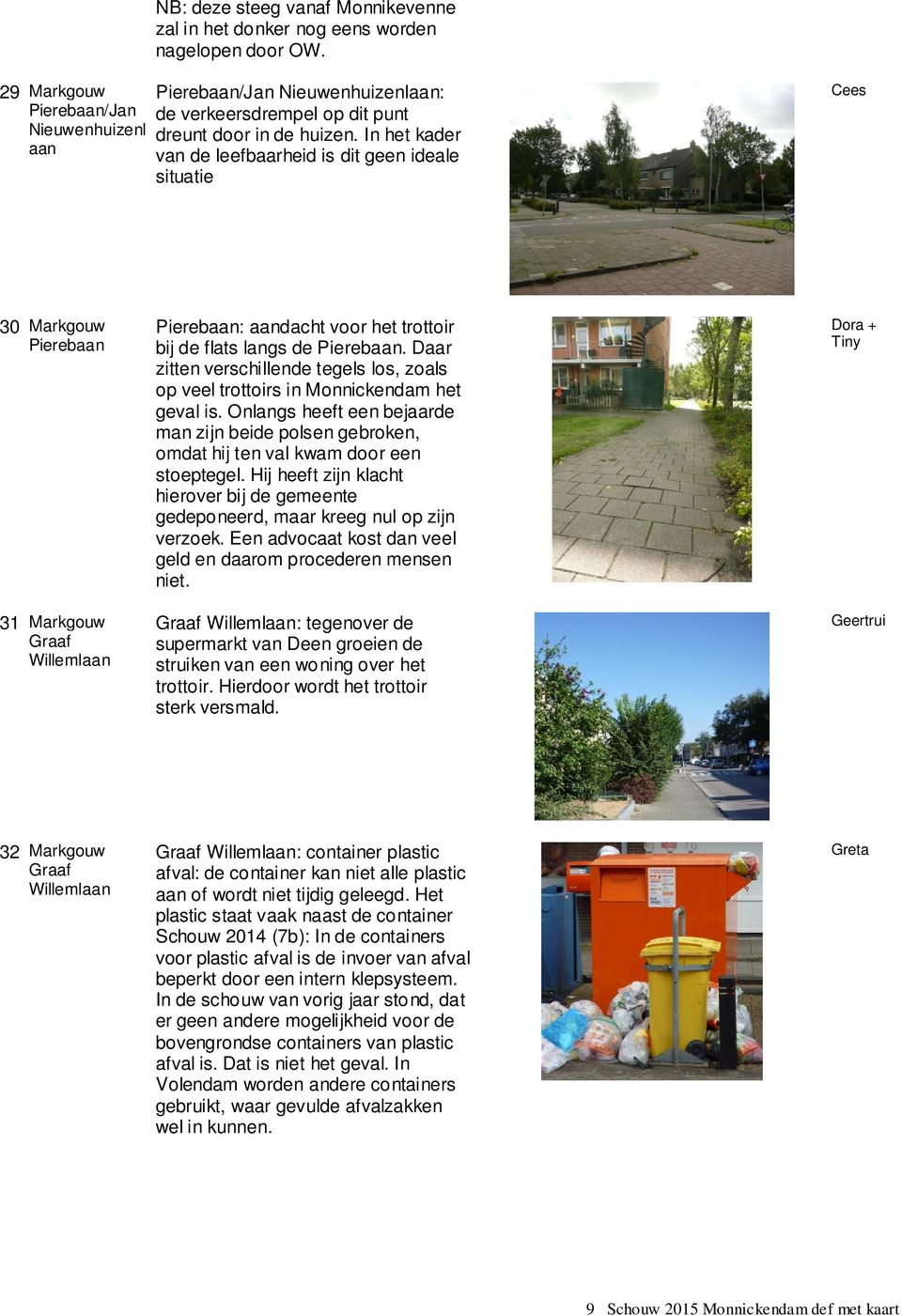 In het kader van de leefbaarheid is dit geen ideale situatie Cees 30 Markgouw Pierebaan 31 Markgouw Graaf Willemlaan Pierebaan: aandacht voor het trottoir bij de flats langs de Pierebaan.