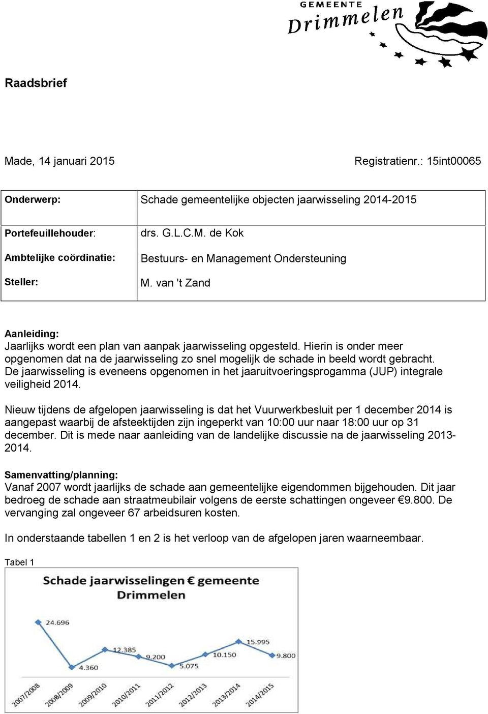 De jaarwisseling is eveneens opgenomen in het jaaruitvoeringsprogamma (JUP) integrale veiligheid 2014.