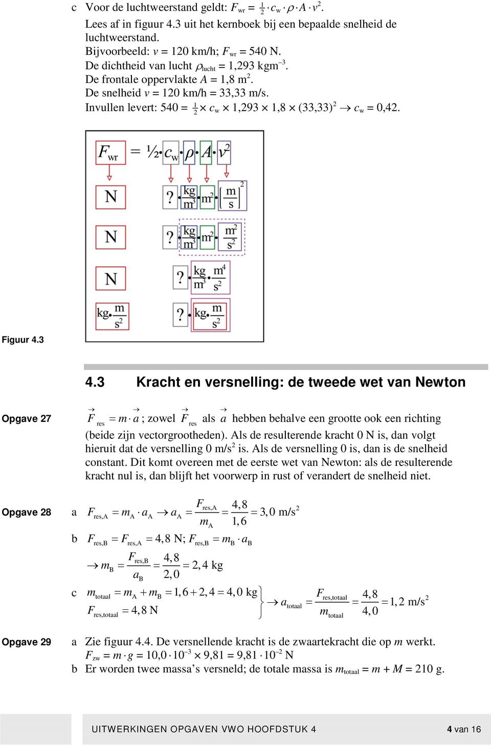 3 Kracht en versnelling: de tweede wet van Newton Opgave 7 Opgave 8 Opgave 9 a F = m a; zowel F als a hebben behalve een grootte ook een richting res res (beide zijn vectorgrootheden).