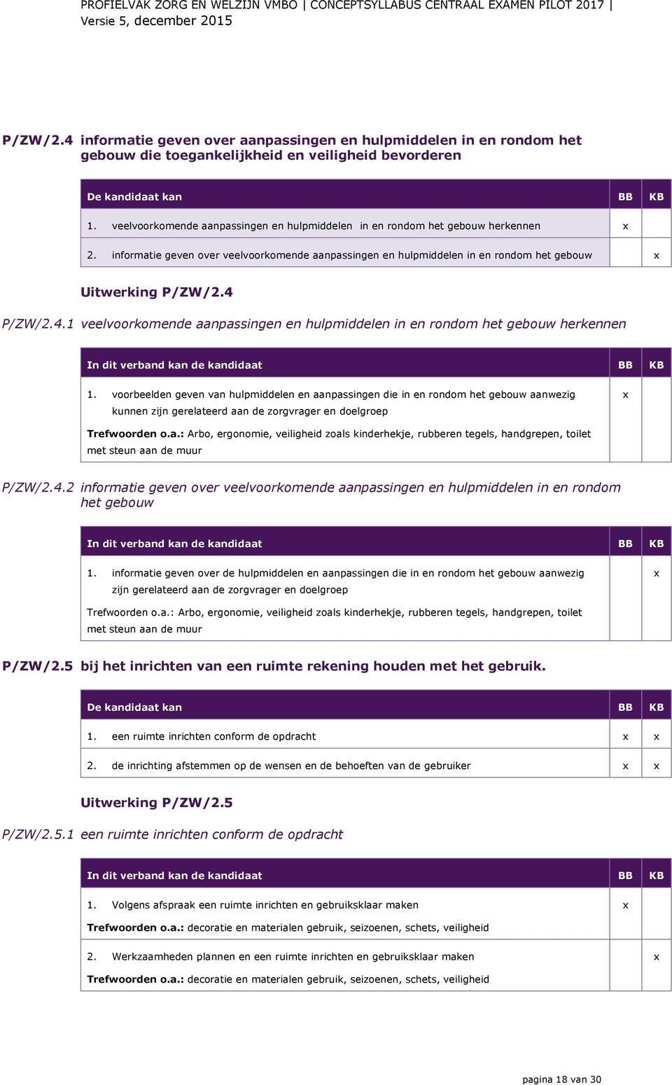 4.1 veelvoorkomende aanpassingen en hulpmiddelen in en rondom het gebouw herkennen 1.