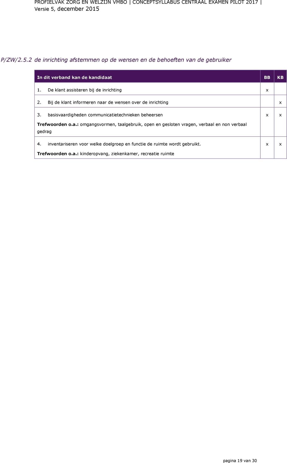 basisvaardigheden communicatietechnieken beheersen Trefwoorden o.a.: omgangsvormen, taalgebruik, open en gesloten vragen, verbaal en non verbaal gedrag 4.