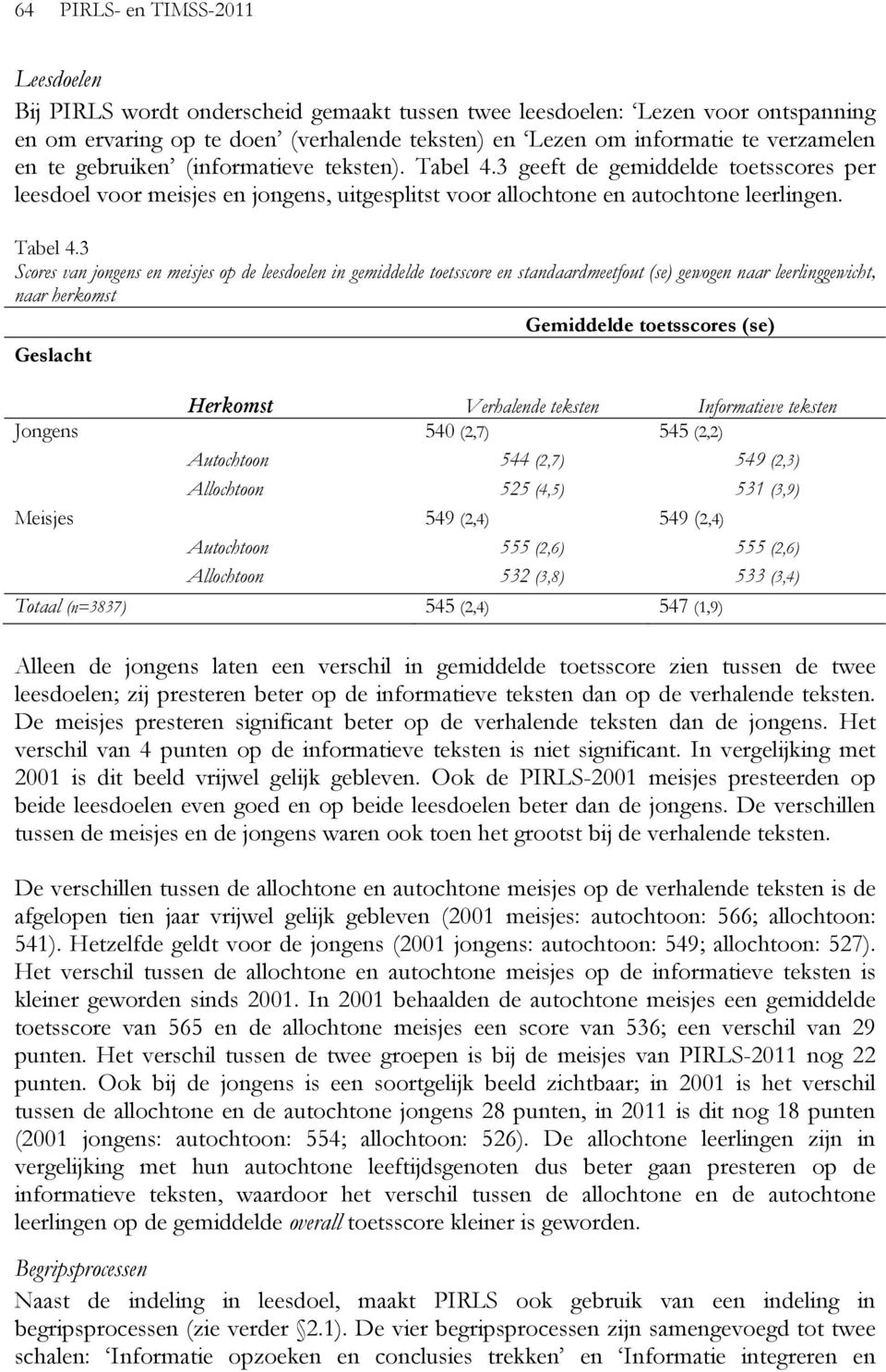 3 geeft de gemiddelde toetsscores per leesdoel voor meisjes en jongens, uitgesplitst voor allochtone en autochtone leerlingen. Tabel 4.