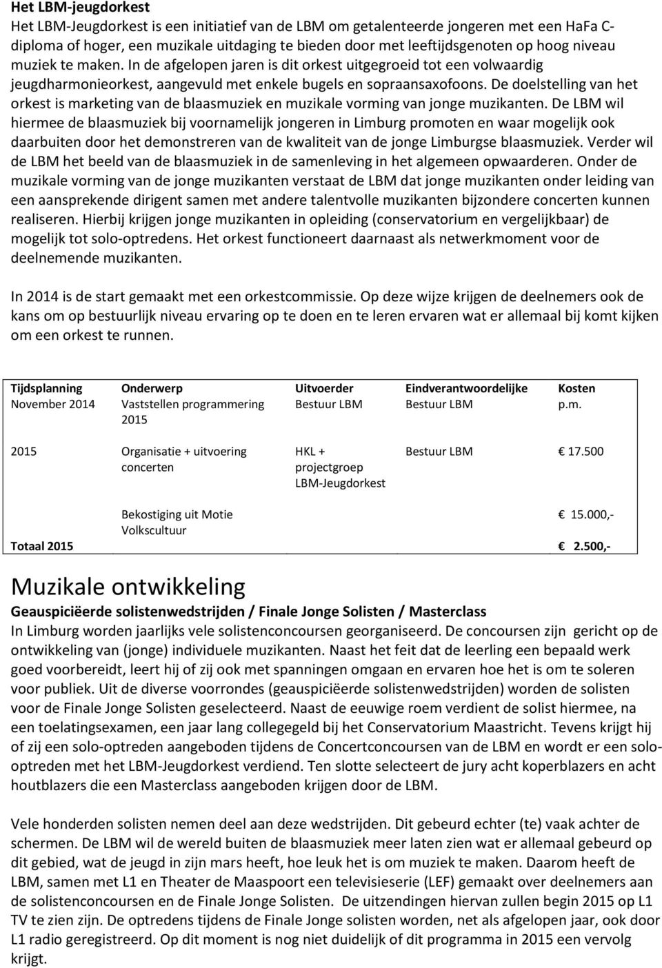 De doelstelling van het orkest is marketing van de blaasmuziek en muzikale vorming van jonge muzikanten.