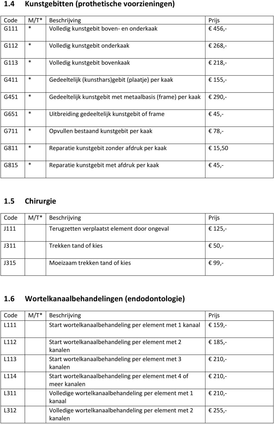 bestaand kunstgebit per kaak 78,- G811 * Reparatie kunstgebit zonder afdruk per kaak 15,50 G815 * Reparatie kunstgebit met afdruk per kaak 45,- 1.