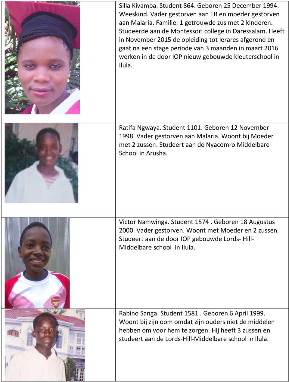 Heeft in November 2015 de opleiding tot lerares afgerond en gaat na een stage periode van 3 maanden in maart 2016 werken in de door IOP nieuw gebouwde kleuterschool in Ilula. Ratifa Ngwaya.