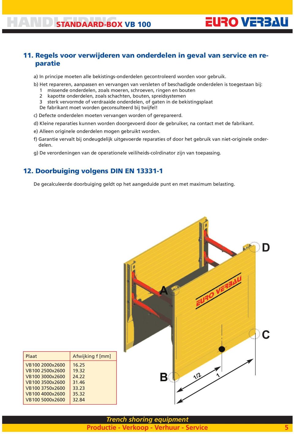 schachten, bouten, spreidsystemen 3 sterk vervormde of verdraaide onderdelen, of gaten in de bekistingsplaat De fabrikant moet worden geconsulteerd bij twijfel!