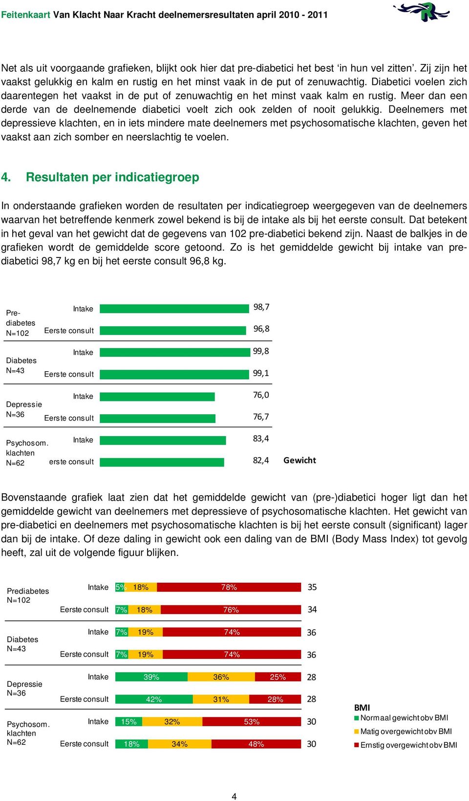 Deelnemers met depressieve klachten, en in iets mindere mate deelnemers met psychosomatische klachten, geven het vaakst aan zich somber en neerslachtig te voelen. 4.