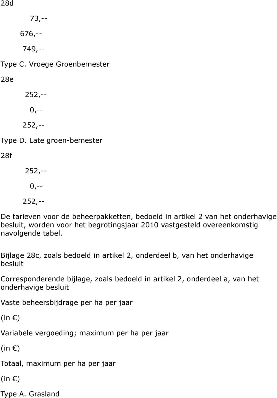 begrotingsjaar 2010 vastgesteld overeenkomstig navolgende tabel.