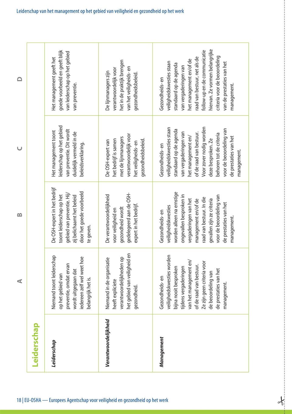 Het management toont leiderschap op het gebied van preventie. Dit wordt duidelijk vermeld in de beleidsverklaring.