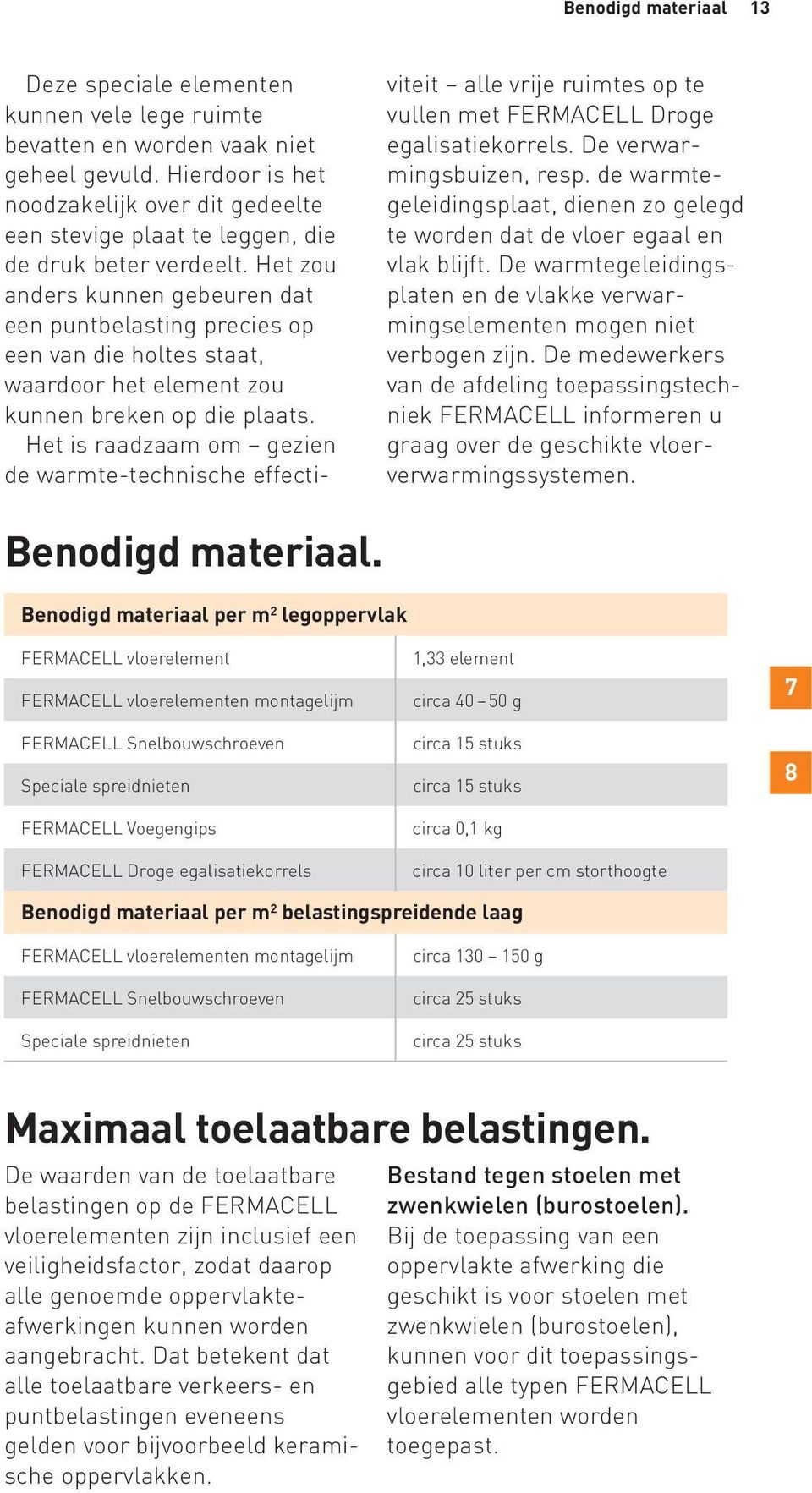 Het zou anders kunnen gebeuren dat een puntbelasting precies op een van die holtes staat, waardoor het element zou kunnen breken op die plaats.