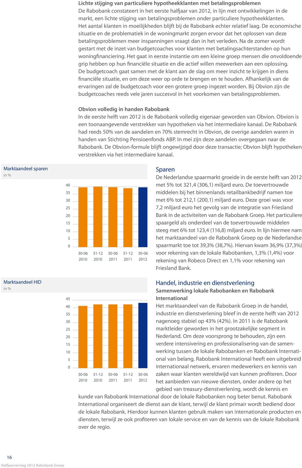 De economische situatie en de problematiek in de woningmarkt zorgen ervoor dat het oplossen van deze betalings problemen meer inspanningen vraagt dan in het verleden.