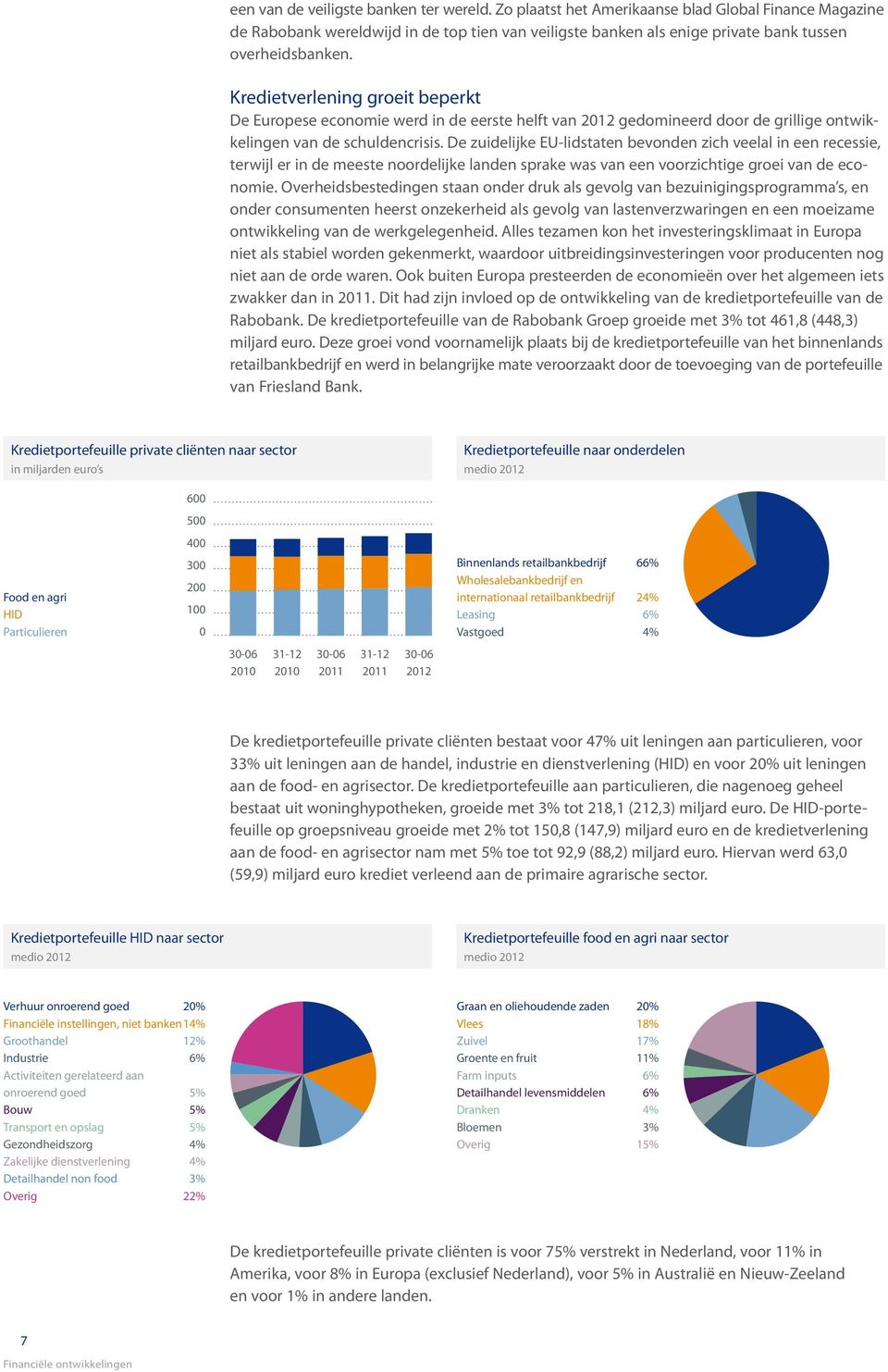 Kredietverlening groeit beperkt De Europese economie werd in de eerste helft van 2012 gedomineerd door de grillige ontwikkelingen van de schuldencrisis.