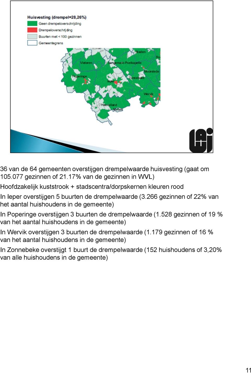 266 gezinnen of 22% van het aantal huishoudens in de gemeente) In Poperinge overstijgen 3 buurten de drempelwaarde (1.