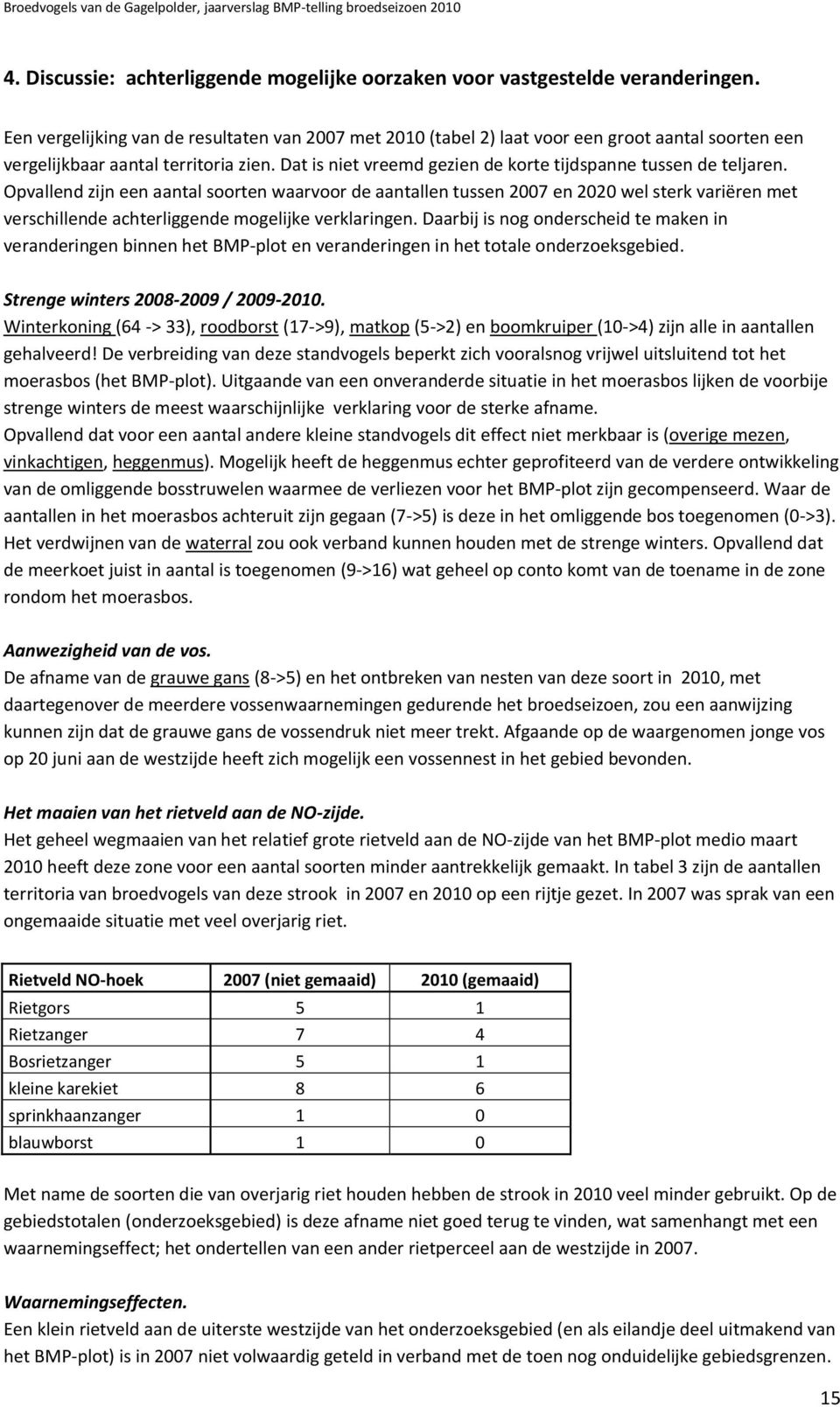 Dat is niet vreemd gezien de korte tijdspanne tussen de teljaren.