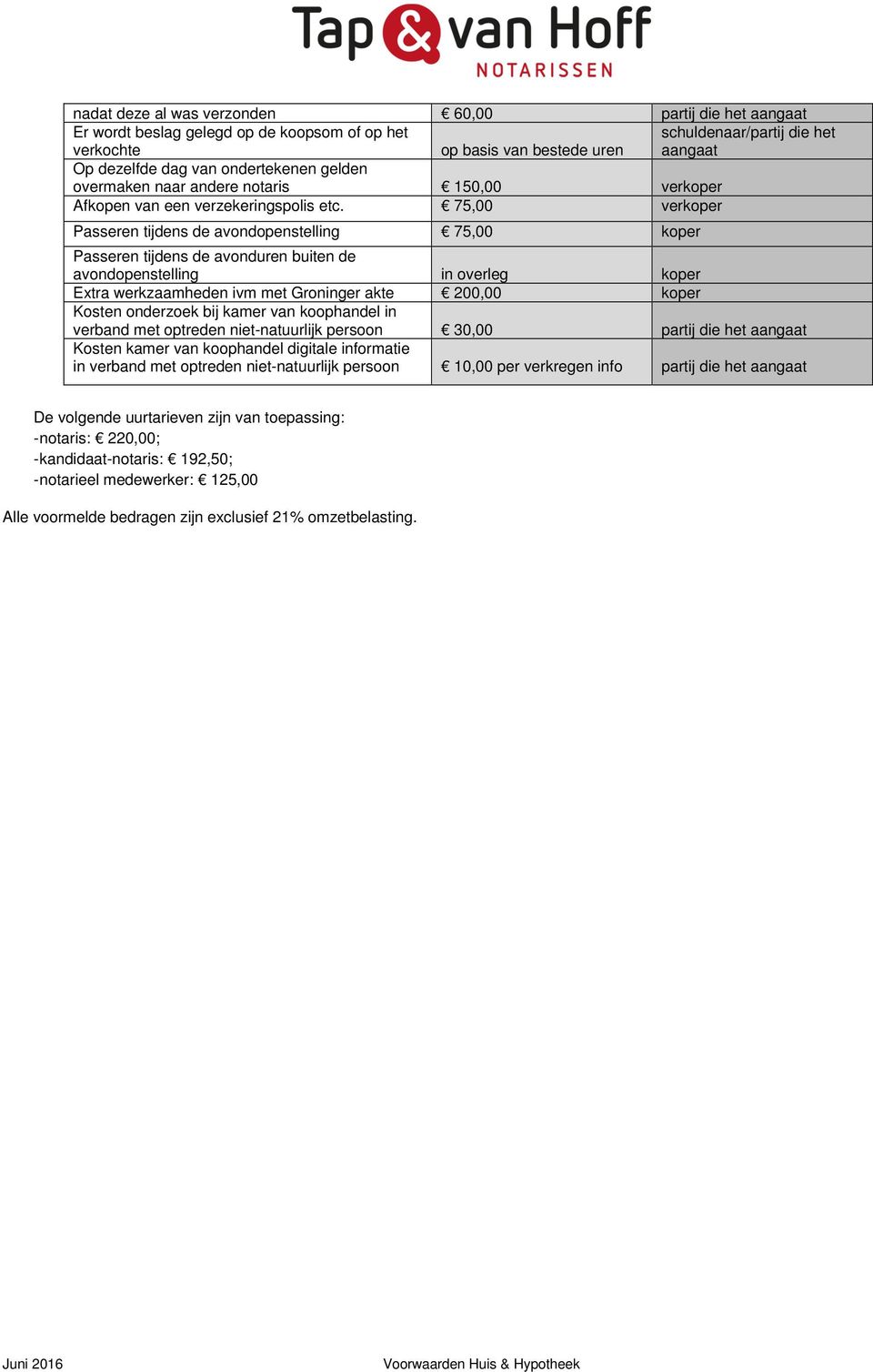 75,00 ver Passeren tijdens de avondopenstelling 75,00 Passeren tijdens de avonduren buiten de avondopenstelling in overleg Extra werkzaamheden ivm met Groninger akte 200,00 Kosten onderzoek bij kamer