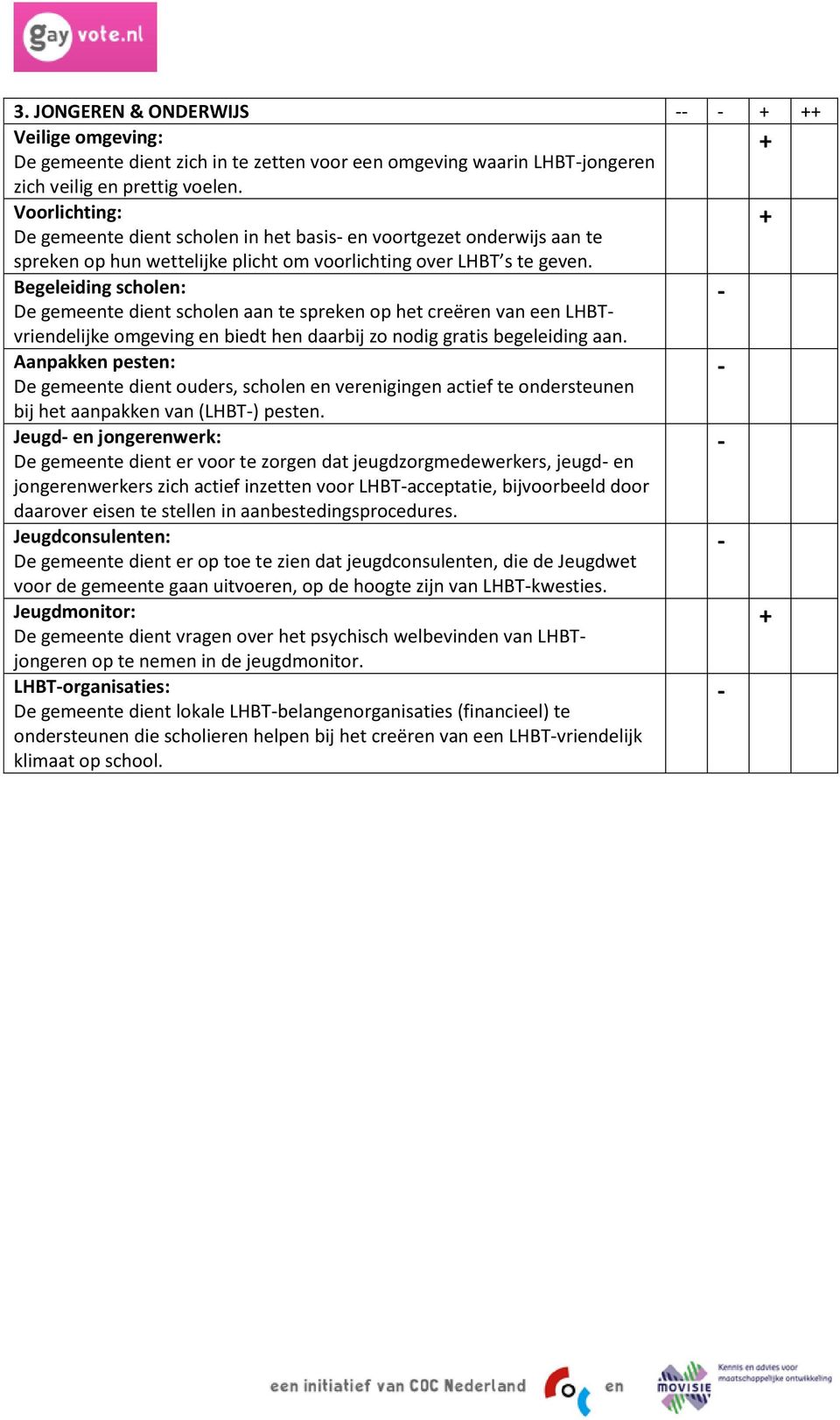 3 Begeleiding scholen: De gemeente dient scholen aan te spreken op het creëren van een LHBT vriendelijke omgeving en biedt hen daarbij zo nodig gratis begeleiding aan.