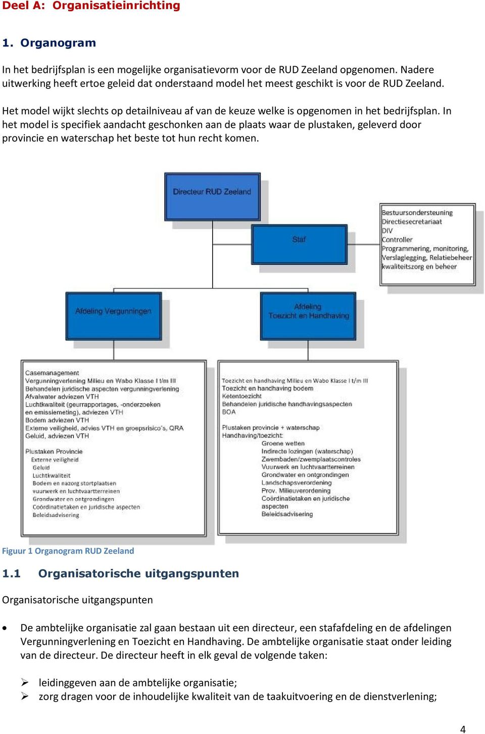 In het model is specifiek aandacht geschonken aan de plaats waar de plustaken, geleverd door provincie en waterschap het beste tot hun recht komen. Figuur 1 Organogram RUD Zeeland 1.