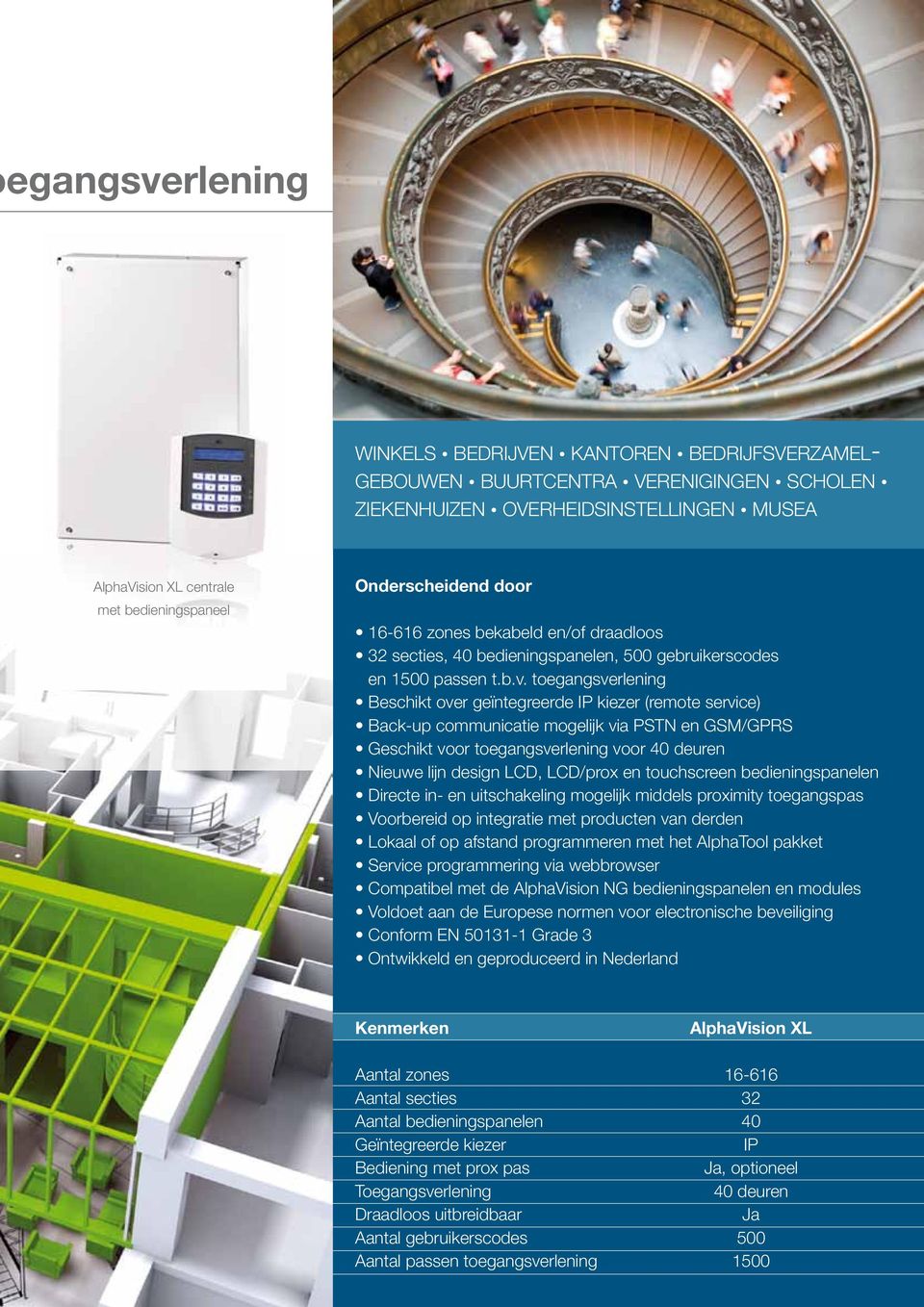 toegangsverlening Beschikt over geïntegreerde IP kiezer (remote service) Back-up communicatie mogelijk via PSTN en GSM/GPRS Geschikt voor toegangsverlening voor 40 deuren Nieuwe lijn design LCD,