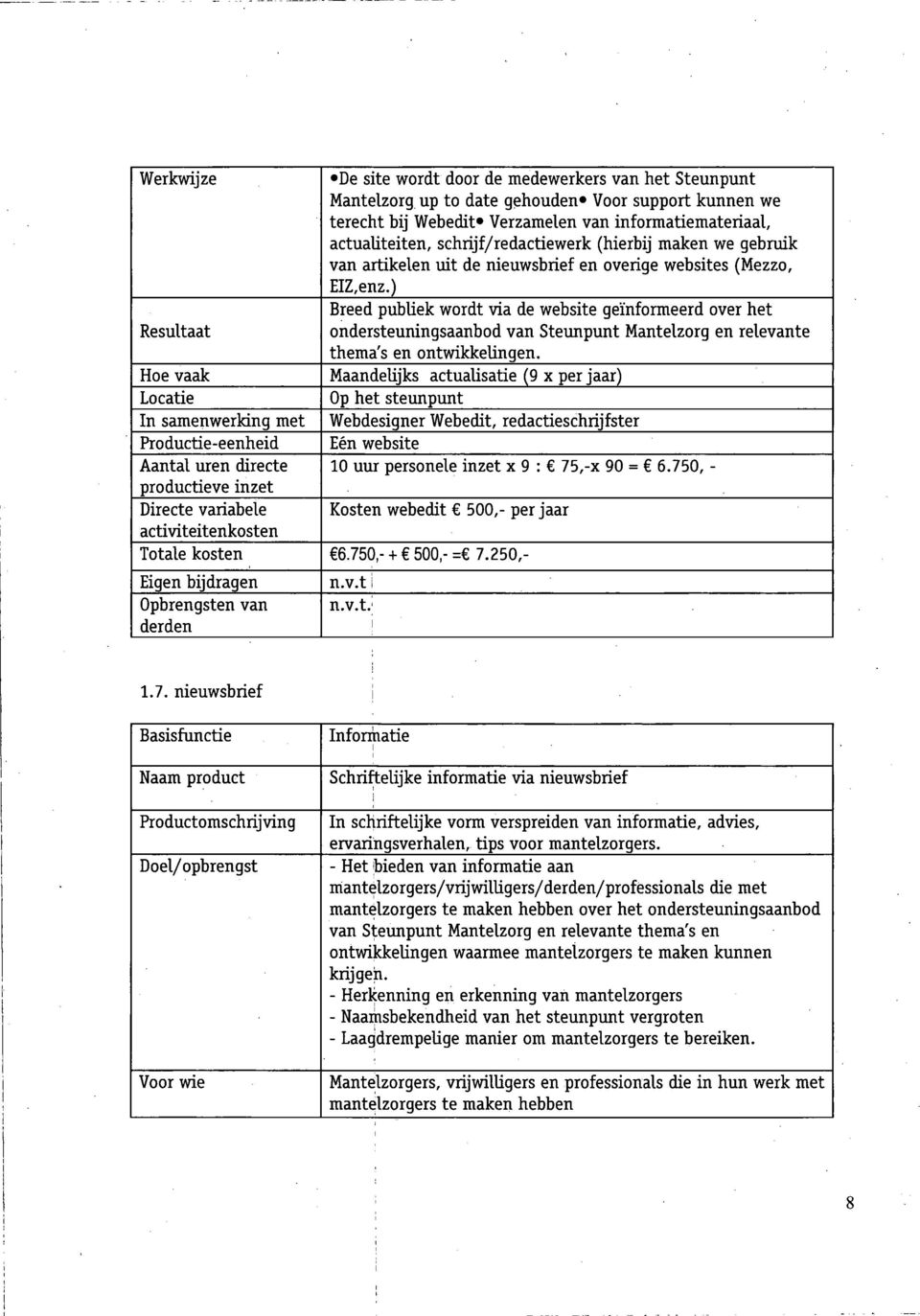 ) Breed publiek wordt via de website geïnformeerd over het ondersteuningsaanbod van Steunpunt Mantelzorg en relevante thema's en ontwikkelingen.