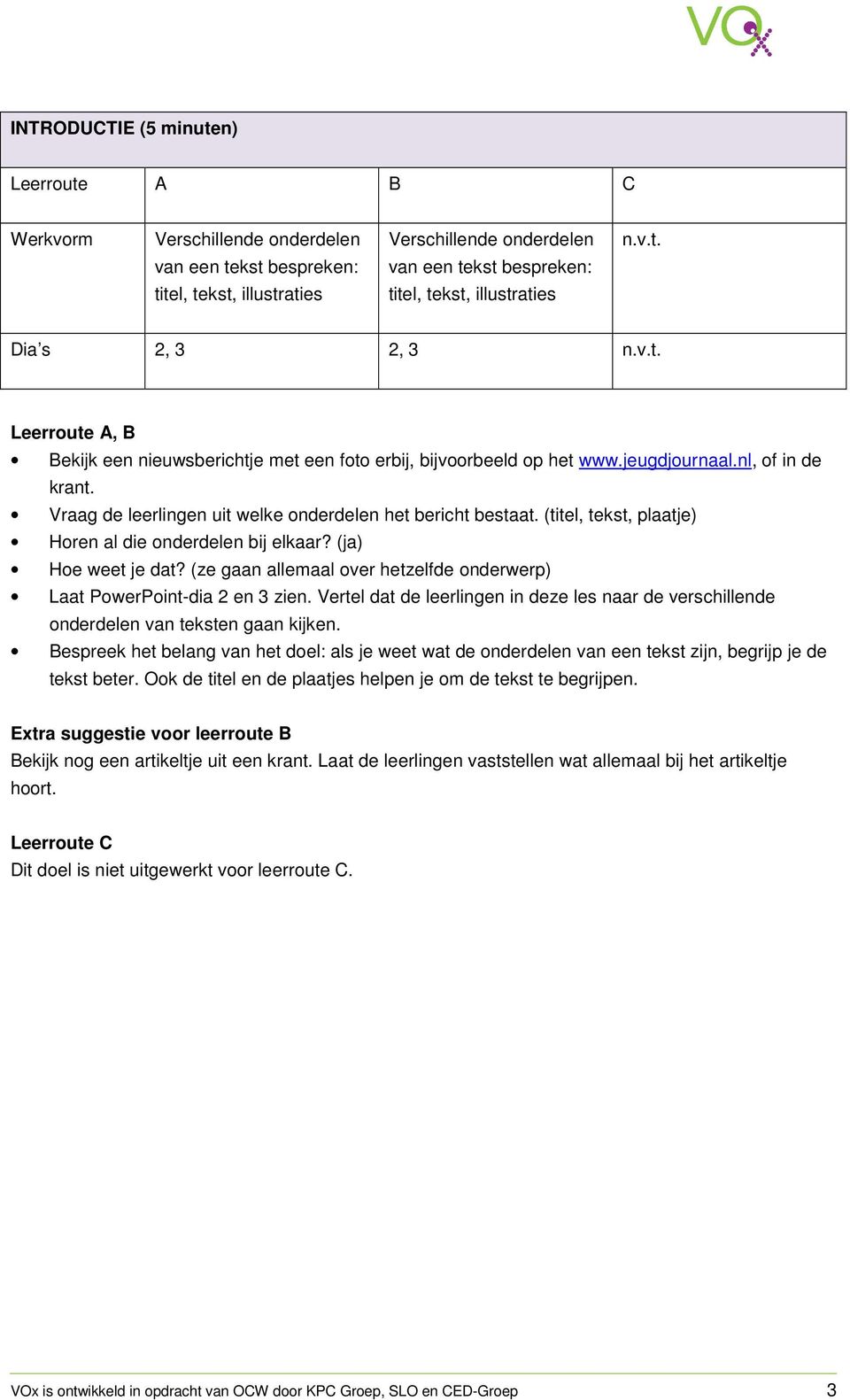 (titel, tekst, plaatje) Horen al die onderdelen bij elkaar? (ja) Hoe weet je dat? (ze gaan allemaal over hetzelfde onderwerp) Laat PowerPoint-dia 2 en 3 zien.