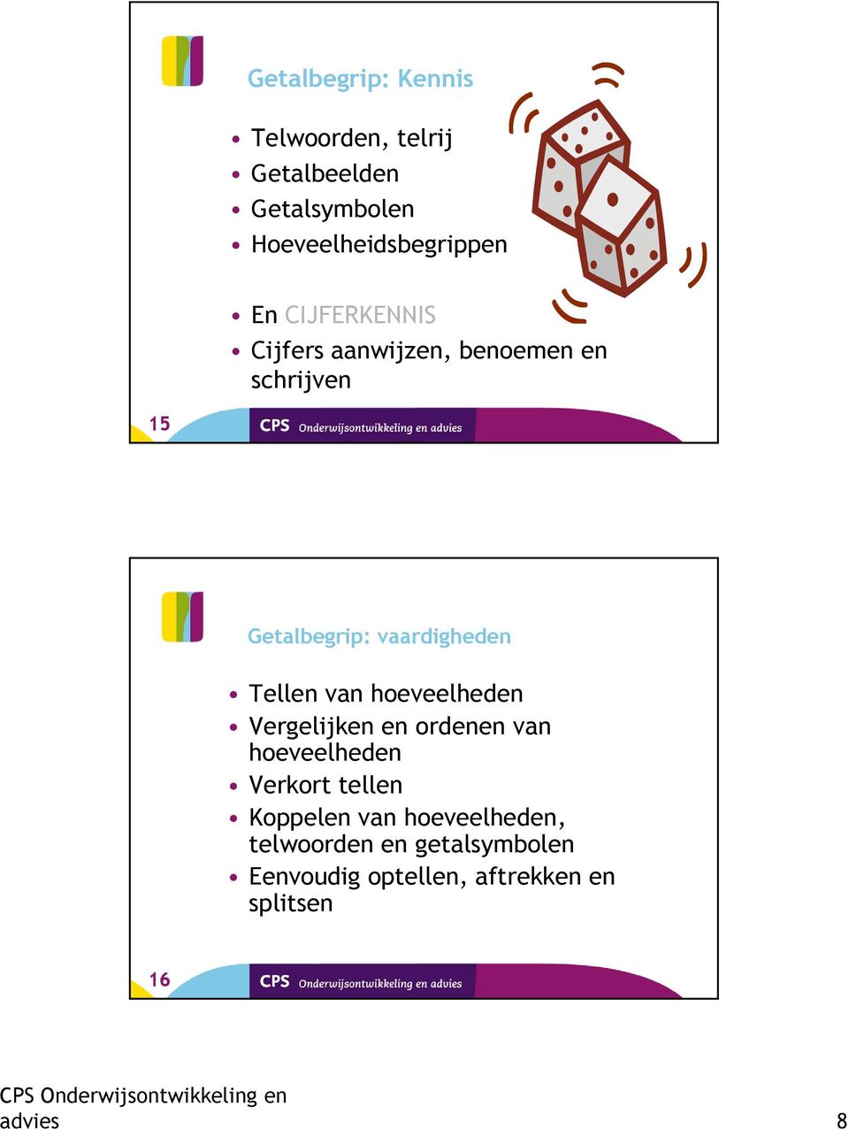 van hoeveelheden Vergelijken en ordenen van hoeveelheden Verkort tellen Koppelen van