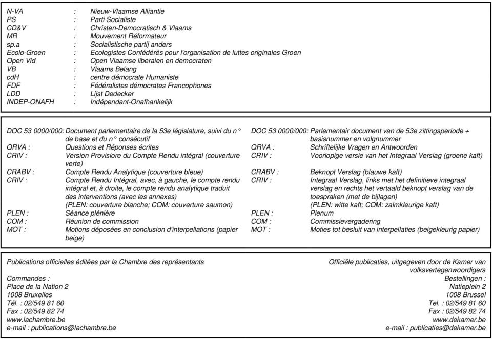 démocrate Humaniste FDF : Fédéralistes démocrates Francophones LDD : Lijst Dedecker INDEP-ONAFH : Indépendant-Onafhankelijk DOC 53 0000/000: Document parlementaire de la 53e législature, suivi du n