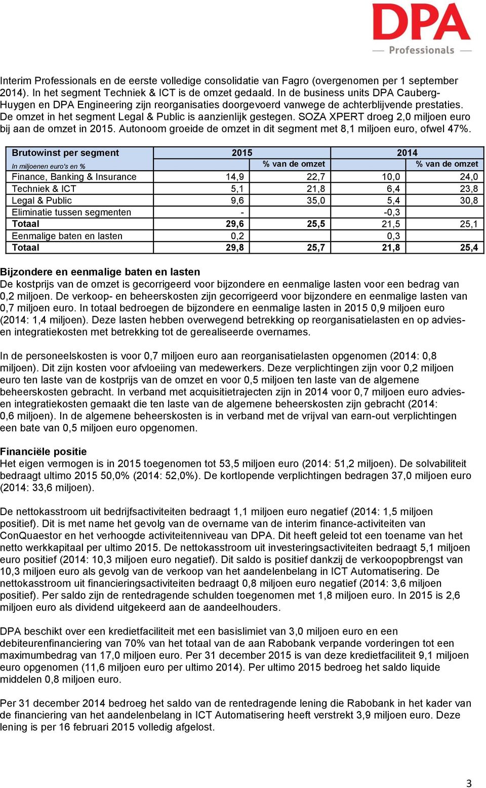 SOZA XPERT droeg 2,0 miljoen euro bij aan de omzet in 2015. Autonoom groeide de omzet in dit segment met 8,1 miljoen euro, ofwel 47%.