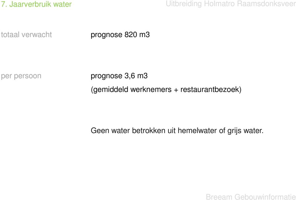 (gemiddeld werknemers + restaurantbezoek)