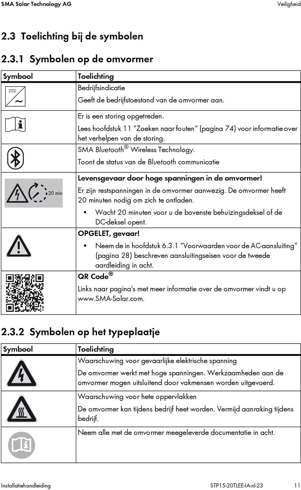 Toont de status van de Bluetooth communicatie Levensgevaar door hoge spanningen in de omvormer! Er zijn restspanningen in de omvormer aanwezig. De omvormer heeft 20 minuten nodig om zich te ontladen.