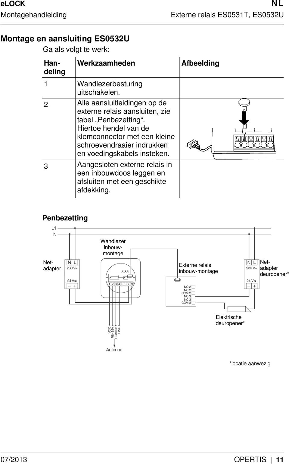 Hiertoe hendel van de klemconnector met een kleine schroevendraaier indrukken en voedingskabels insteken.