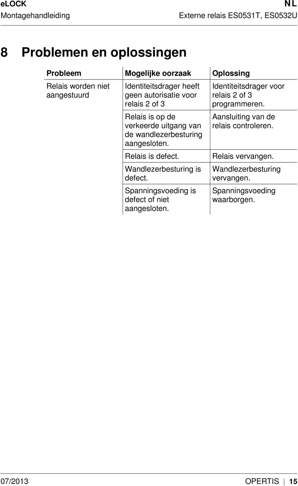 Wandlezerbesturing is defect. Spanningsvoeding is defect of niet aangesloten. Identiteitsdrager voor relais 2 of 3 programmeren.