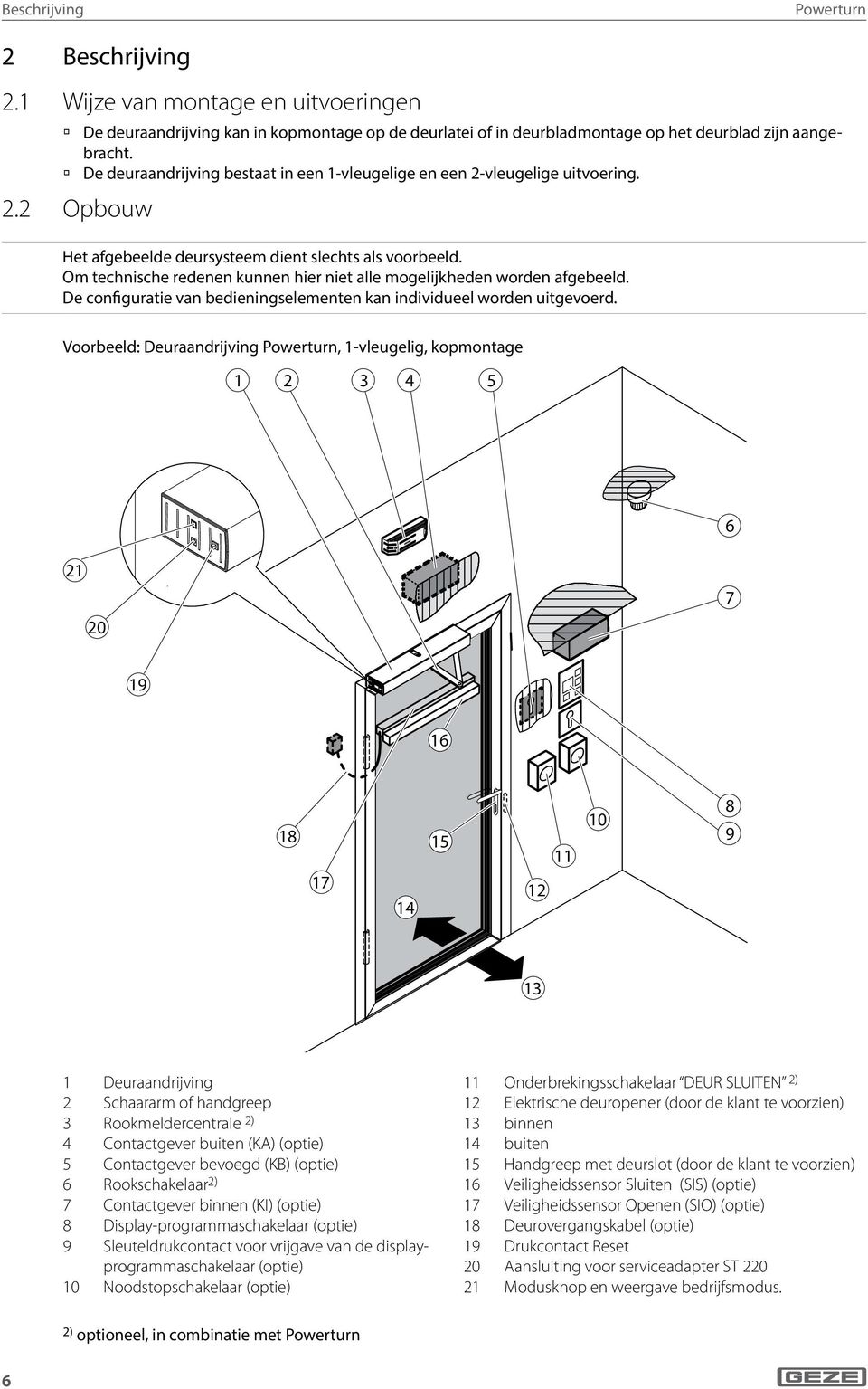 Om technische redenen kunnen hier niet alle mogelijkheden worden afgebeeld. De configuratie van bedieningselementen kan individueel worden uitgevoerd.