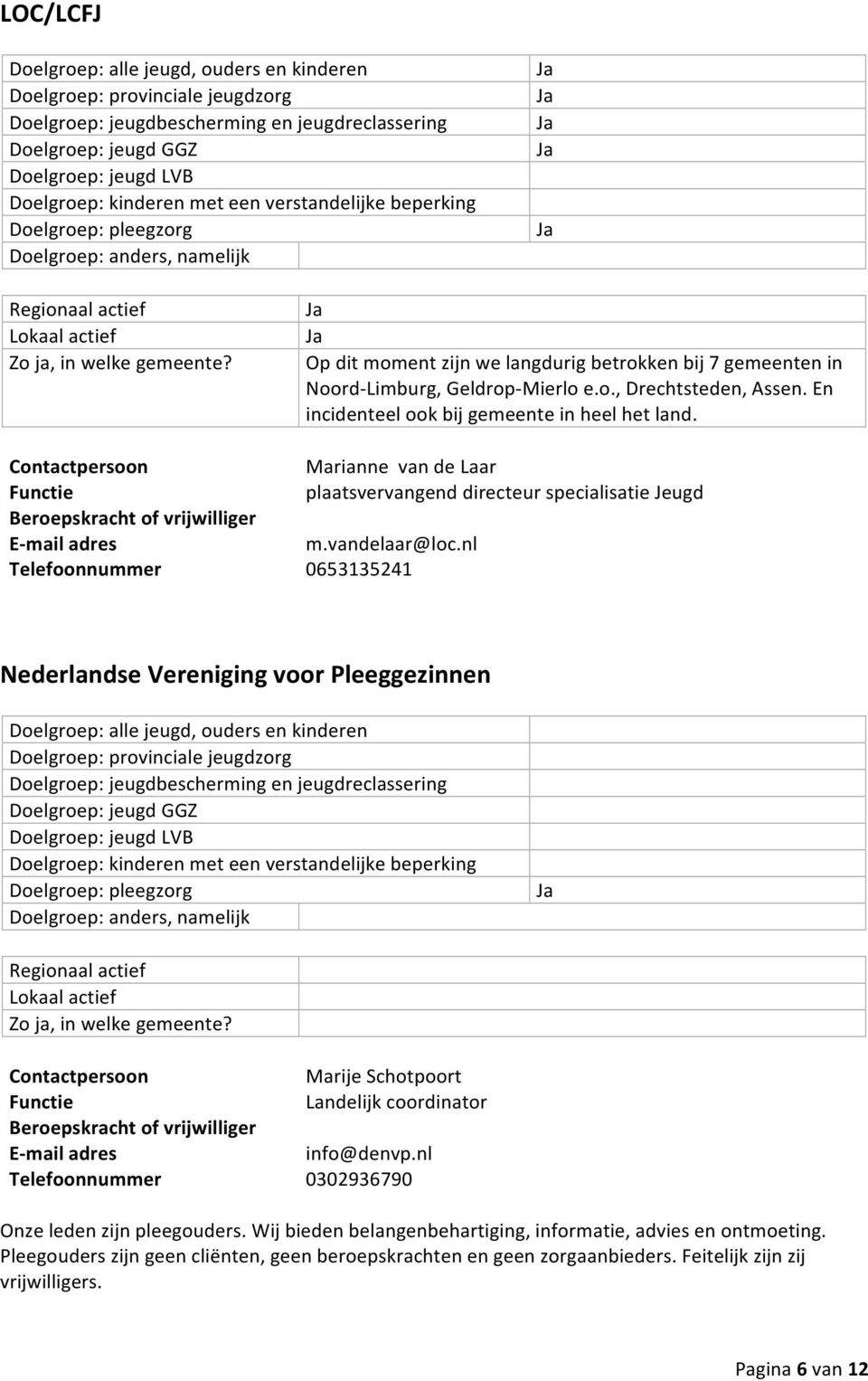 nl 0653135241 Nederlandse Vereniging voor Pleeggezinnen Marije Schotpoort Landelijk coordinator info@denvp.nl 0302936790 Onze leden zijn pleegouders.