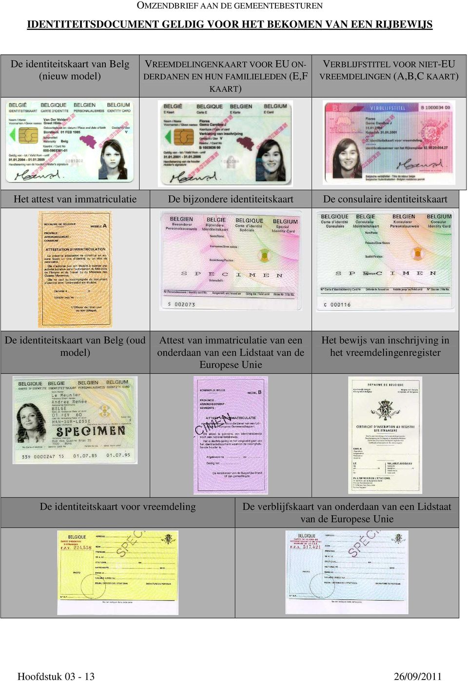 identiteitskaart De identiteitskaart van Belg (oud model) Attest van immatriculatie van een onderdaan van een Lidstaat van de Europese Unie Het bewijs van