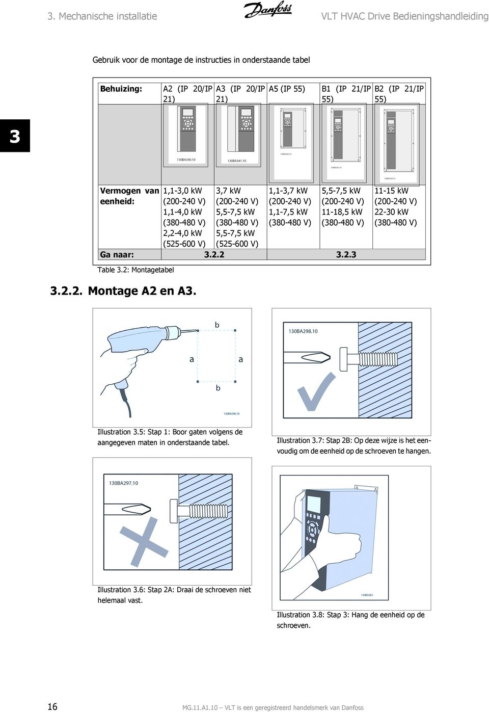 1,1-7,5 kw (380-480 V) 5,5-7,5 kw (200-240 V) 11-18,5 kw (380-480 V) Ga naar: 3.2.2 3.2.3 11-15 kw (200-240 V) 22-30 kw (380-480 V) Table 3.2: Montagetabel 3.2.2. Montage A2 en A3. Illustration 3.