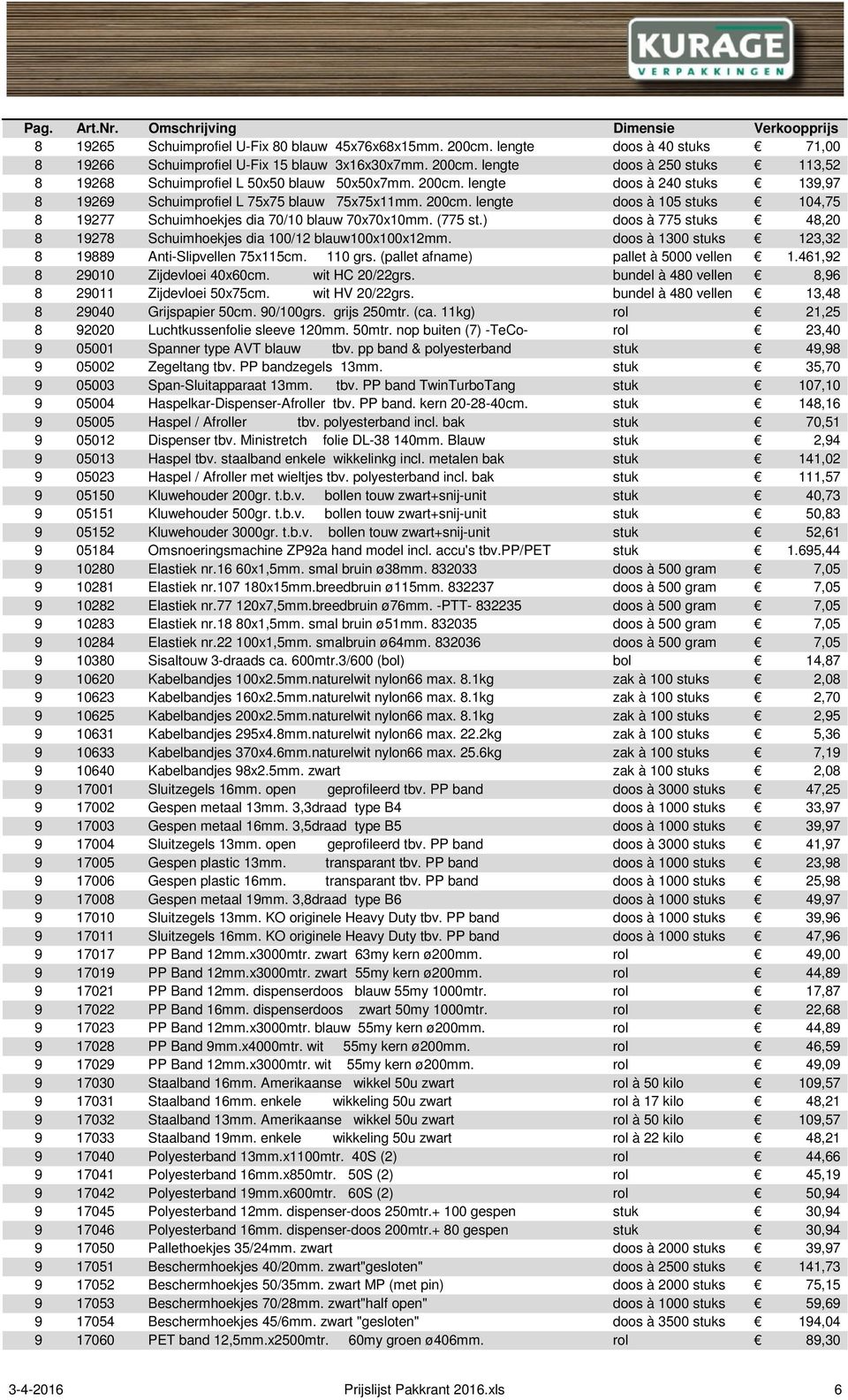 ) doos à 775 stuks 48,20 8 19278 Schuimhoekjes dia 100/12 blauw100x100x12mm. doos à 1300 stuks 123,32 8 19889 Anti-Slipvellen 75x115cm. 110 grs. (pallet afname) pallet à 5000 vellen 1.