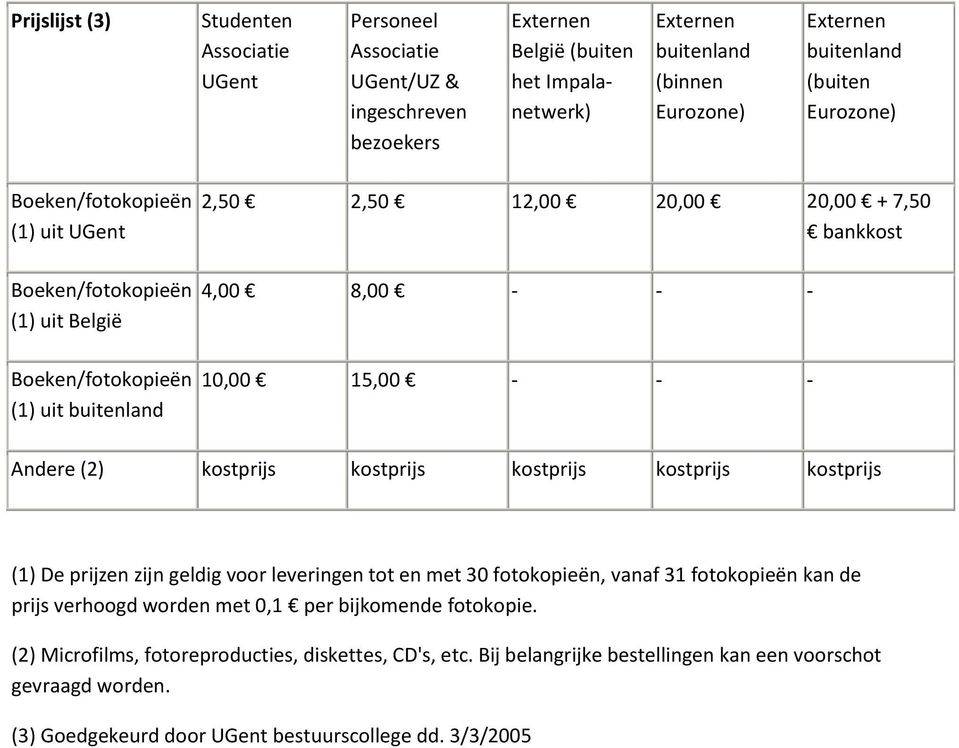 kostprijs kostprijs kostprijs (1) De prijzen zijn geldig voor leveringen tot en met 30 fotokopieën, vanaf 31 fotokopieën kan de prijs verhoogd worden met 0,1 per bijkomende