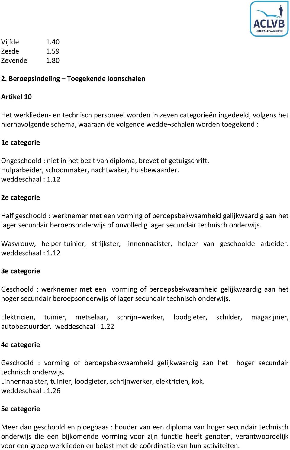 worden toegekend : 1e categorie Ongeschoold : niet in het bezit van diploma, brevet of getuigschrift. Hulparbeider, schoonmaker, nachtwaker, huisbewaarder. weddeschaal : 1.