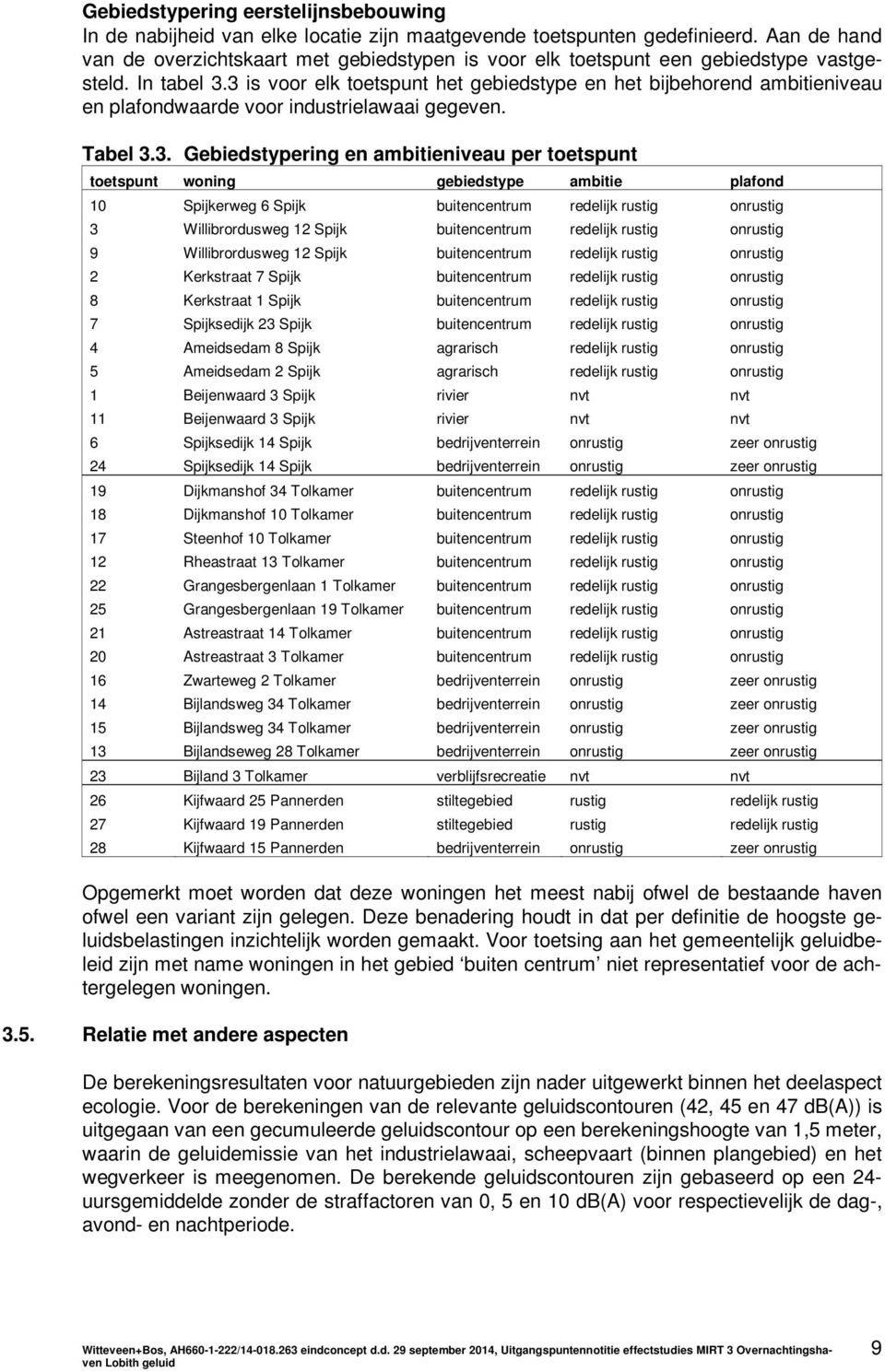 3 is voor elk toetspunt het gebiedstype en het bijbehorend ambitieniveau en plafondwaarde voor industrielawaai gegeven. Tabel 3.3. Gebiedstypering en ambitieniveau per toetspunt toetspunt woning