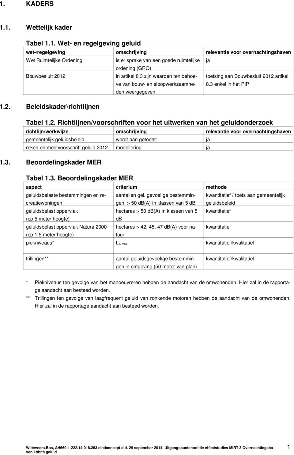 2. Richtlijnen/voorschriften voor het uitwerken van het geluidonderzoek richtlijn/werkwijze omschrijving relevantie voor overnachtingshaven gemeentelijk geluidsbeleid wordt aan getoetst ja reken en