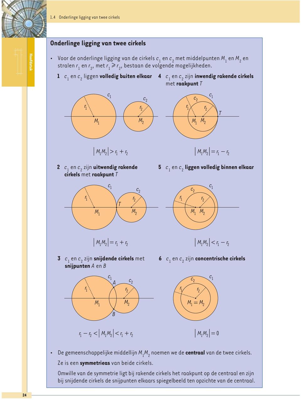 r = r + r < r - r 3 en zijn snijdende irkels met snijpunten en 6 en zijn onentrishe irkels r r r r = r - r < < r + r = 0 e gemeenshappelijke middellijn noemen we de entraal van de twee irkels.