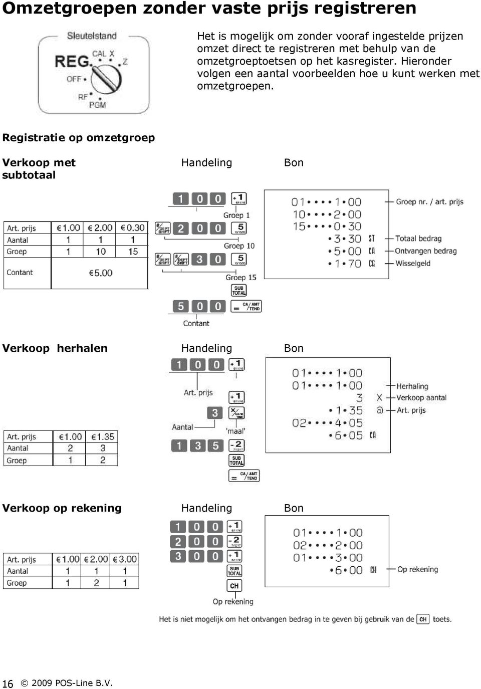 Hieronder volgen een aantal voorbeelden hoe u kunt werken met omzetgroepen.