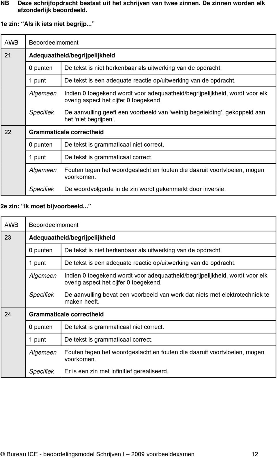 Specifiek Indien 0 toegekend wordt voor adequaatheid/begrijpelijkheid, wordt voor elk overig aspect het cijfer 0 toegekend.