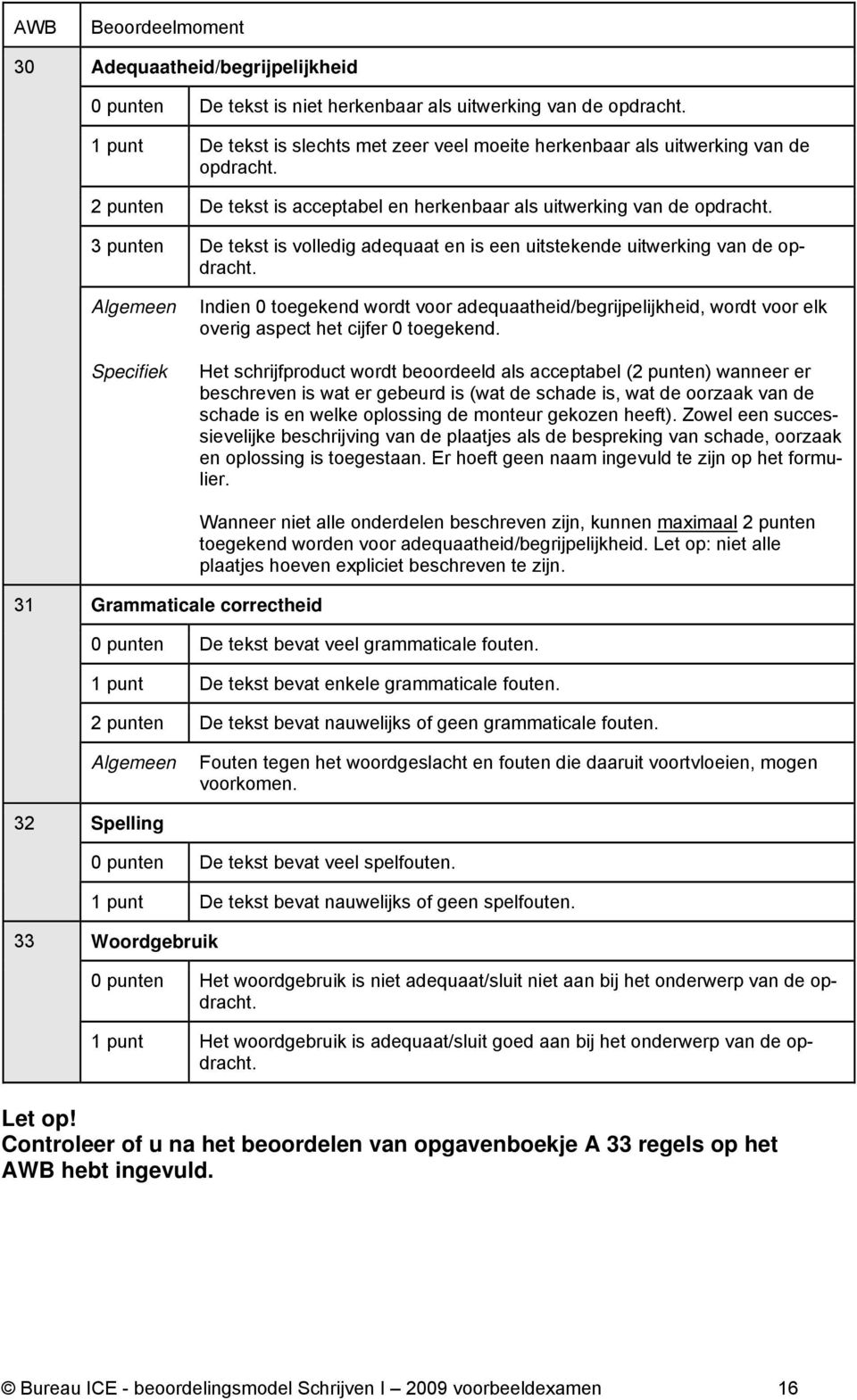 Specifiek Indien 0 toegekend wordt voor adequaatheid/begrijpelijkheid, wordt voor elk overig aspect het cijfer 0 toegekend.