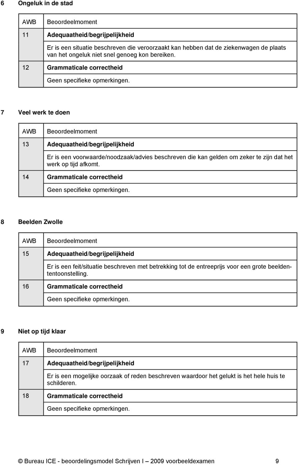 14 Geen specifieke opmerkingen. 8 Beelden Zwolle AWB 15 Er is een feit/situatie beschreven met betrekking tot de entreeprijs voor een grote beeldententoonstelling.