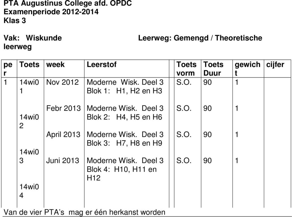 4wi0 Nov 202 Moderne Wisk. Deel 3 S.O.