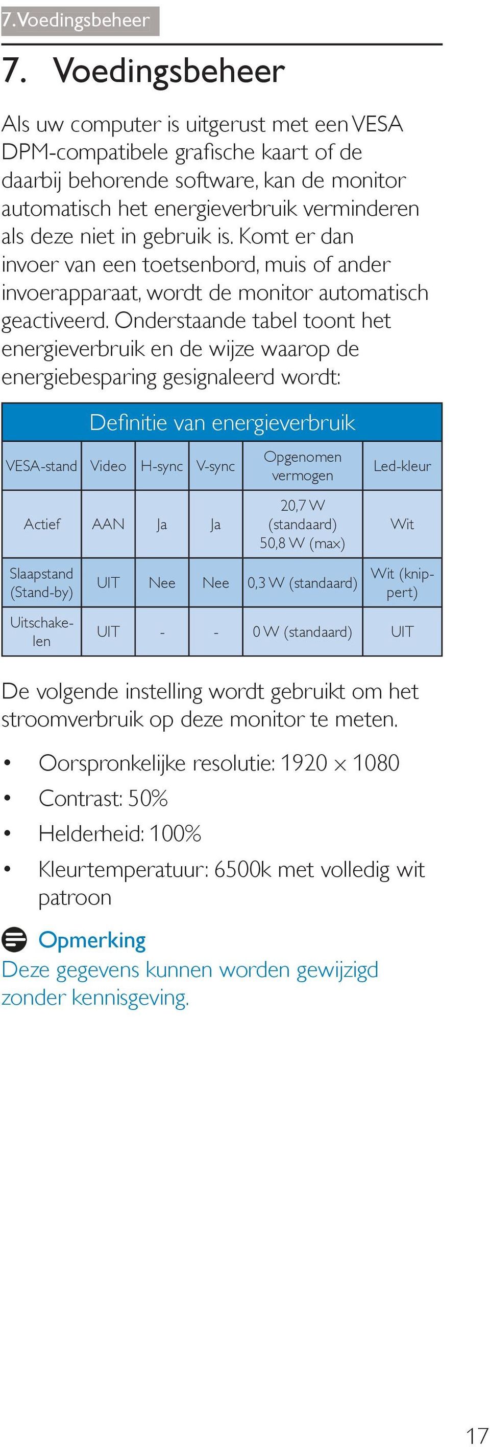 Onderstaande tabel toont het energieverbruik en de wijze waarop de energiebesparing gesignaleerd wordt: VESA-stand Video H-sync V-sync Actief AAN Ja Ja Slaapstand (Stand-by) Wit (knippert)