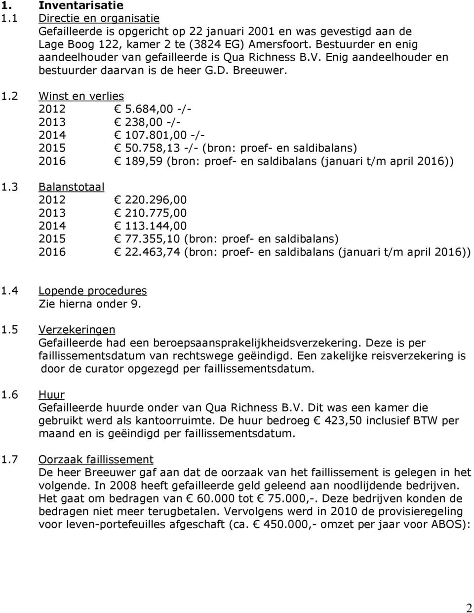 684,00 -/- 2013 238,00 -/- 2014 107.801,00 -/- 2015 50.758,13 -/-(bron: proef- en saldibalans) 2016 189,59 (bron: proef- en saldibalans (januari t/m april 2016)) 1.3 Balanstotaal 2012 220.